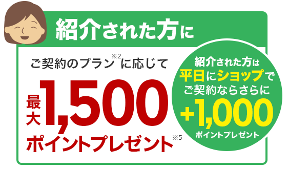 楽天モバイル：お友達紹介キャンペーン