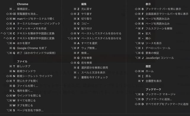 Chrome Safari等ブラウザのショートカットキーを無効化する方法 Mac編 めりでり Com
