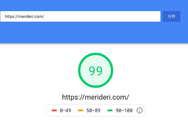 google-sitespeed