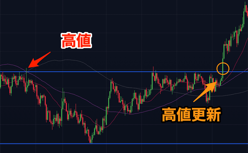 fx-range-brake